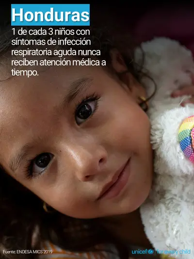 Childhood pneumonia tile for Honduras, Photo · Spanish