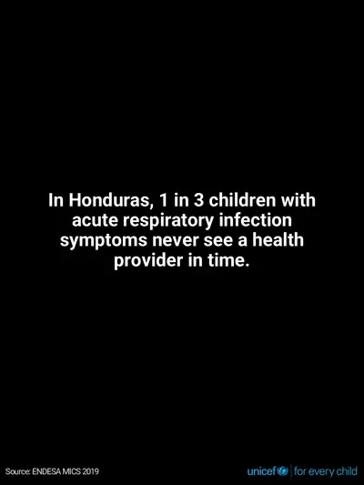 Childhood pneumonia tile for Honduras, Text only · English