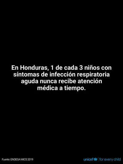 Childhood pneumonia tile for Honduras, Text only · Spanish