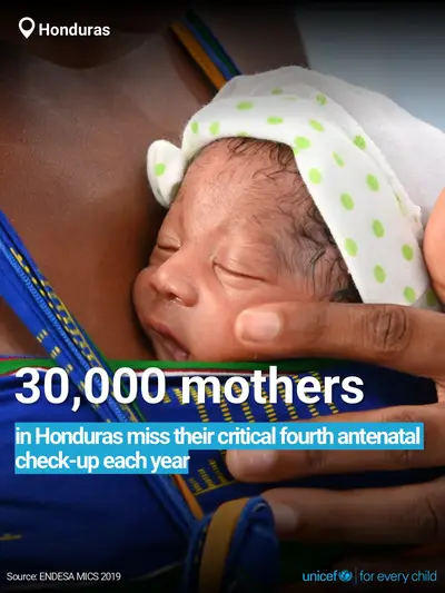 Antenatal care tile for Honduras, Bold number · English