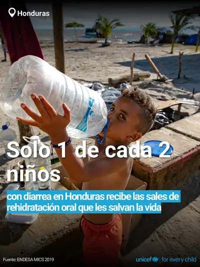 Oral rehydration salts tile for Honduras, Bold number · Spanish