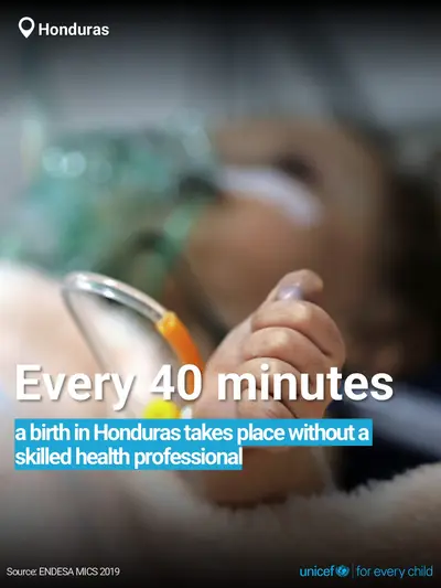 Skilled birth attendance tile for Honduras, Bold number · English