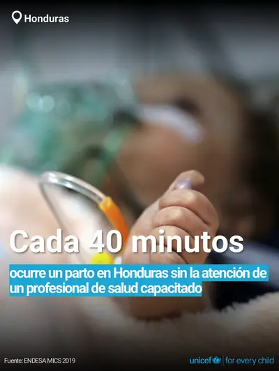 Skilled birth attendance tile for Honduras, Bold number · Spanish