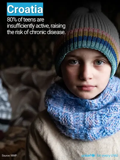Adolescent physical activity tile for Croatia, Photo · English