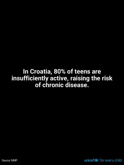 Adolescent physical activity tile for Croatia, Text only · English
