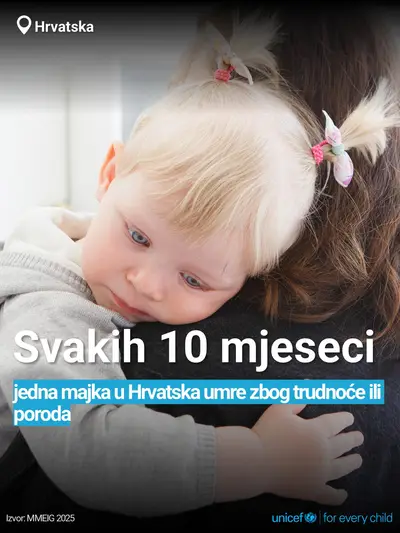 Maternal mortality tile for Croatia, Bold number · Croatian