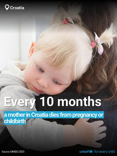 Maternal mortality tile for Croatia, Bold number · English