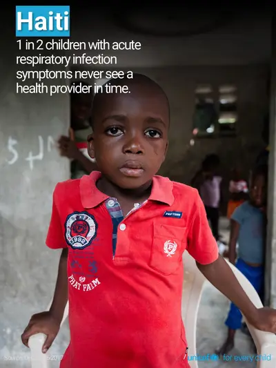 Childhood pneumonia tile for Haiti, Photo · English
