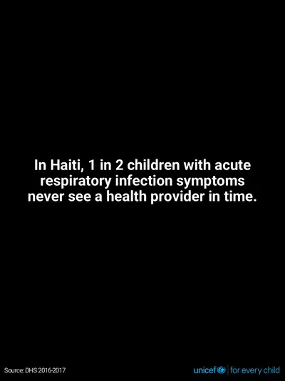Childhood pneumonia tile for Haiti, Text only · English