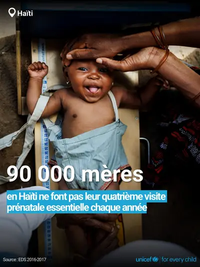 Antenatal care tile for Haiti, Bold number · French