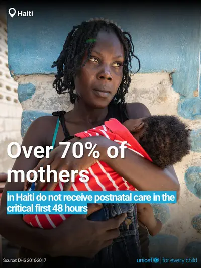Postnatal care tile for Haiti, Bold number · English