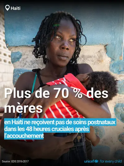 Postnatal care tile for Haiti, Bold number · French