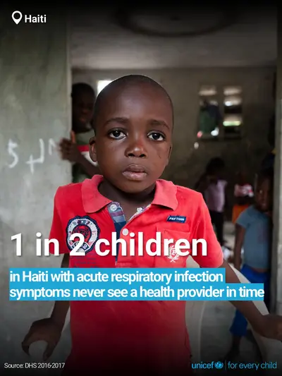 Childhood pneumonia tile for Haiti, Bold number · English