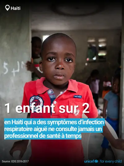 Childhood pneumonia tile for Haiti, Bold number · French