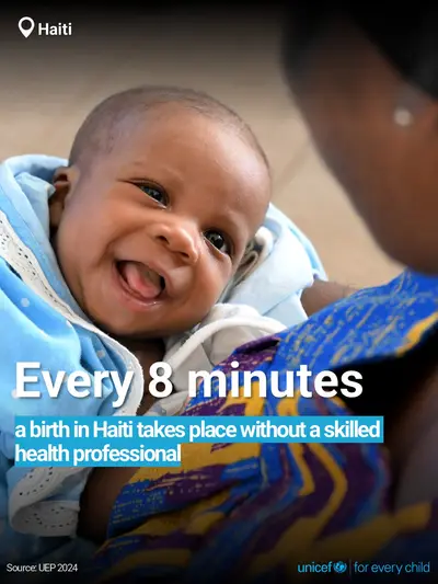Skilled birth attendance tile for Haiti, Bold number · English