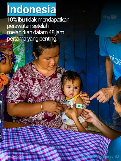 Postnatal care tile for Indonesia, Photo · Indonesian