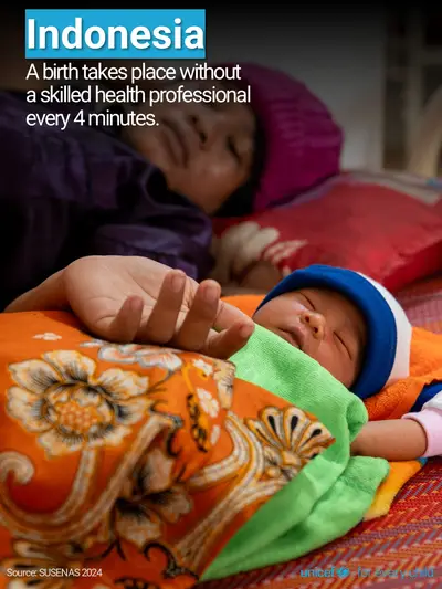 Skilled birth attendance tile for Indonesia, Photo · English
