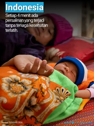 Skilled birth attendance tile for Indonesia, Photo · Indonesian