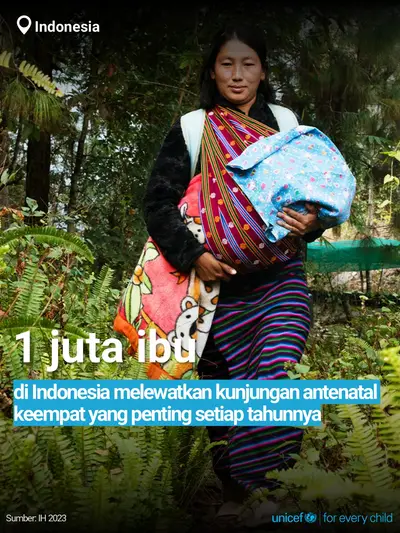 Antenatal care tile for Indonesia, Bold number · Indonesian