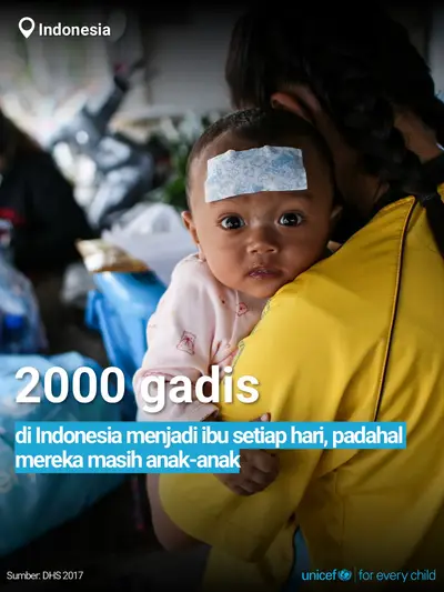 Adolescent motherhood tile for Indonesia, Bold number · Indonesian