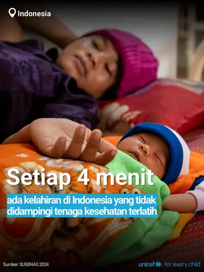 Skilled birth attendance tile for Indonesia, Bold number · Indonesian
