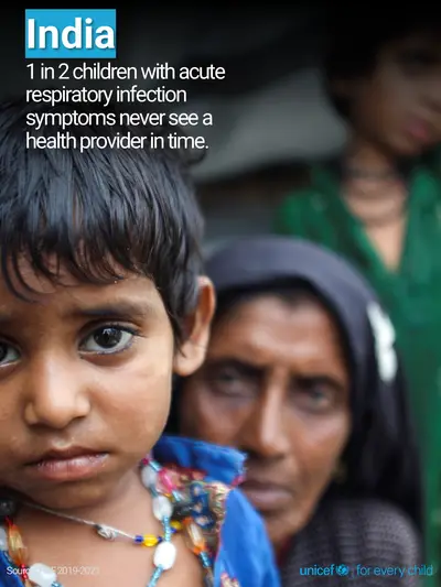 Childhood pneumonia tile for India, Photo · English