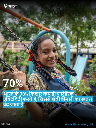 Adolescent physical activity tile for India, Bold number · Hindi