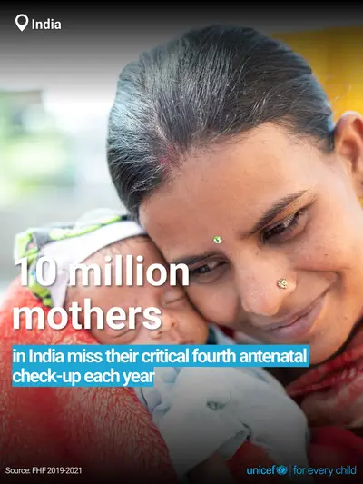 Antenatal care tile for India, Bold number · English