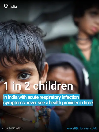 Childhood pneumonia tile for India, Bold number · English