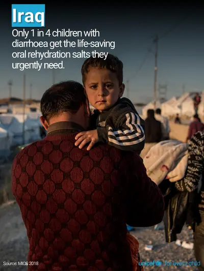 Oral rehydration salts tile for Iraq, Photo · English