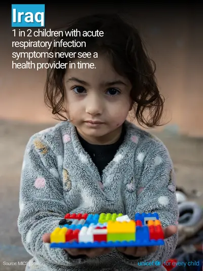 Childhood pneumonia tile for Iraq, Photo · English