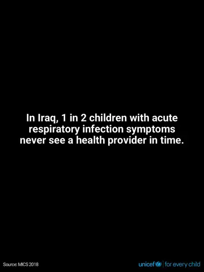 Childhood pneumonia tile for Iraq, Text only · English