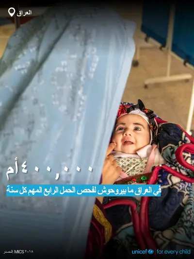 Antenatal care tile for Iraq, Bold number · Arabic