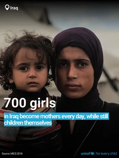 Adolescent motherhood tile for Iraq, Bold number · English