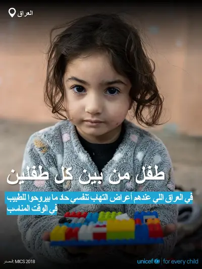 Childhood pneumonia tile for Iraq, Bold number · Arabic