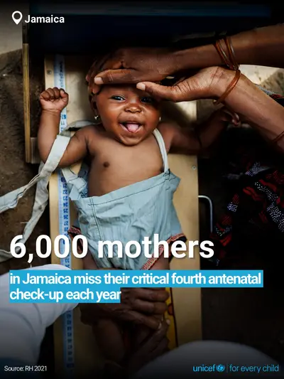 Antenatal care tile for Jamaica, Bold number · English