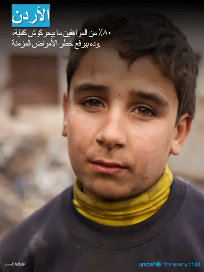 Adolescent physical activity tile for Jordan, Photo · Arabic