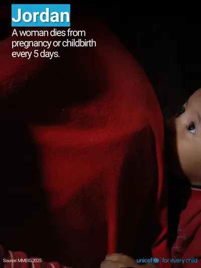 Maternal mortality tile for Jordan, Photo · English