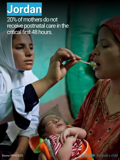 Postnatal care tile for Jordan, Photo · English
