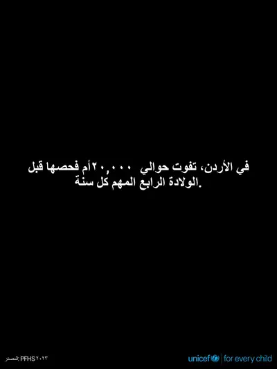 Antenatal care tile for Jordan, Text only · Arabic