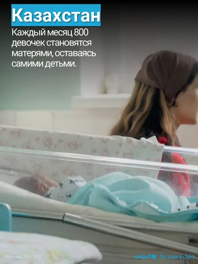 Adolescent motherhood tile for Kazakhstan, Photo · Russian
