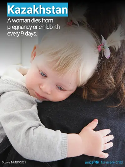 Maternal mortality tile for Kazakhstan, Photo · English