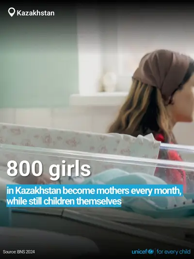 Adolescent motherhood tile for Kazakhstan, Bold number · English