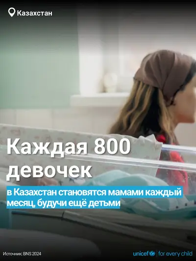 Adolescent motherhood tile for Kazakhstan, Bold number · Russian