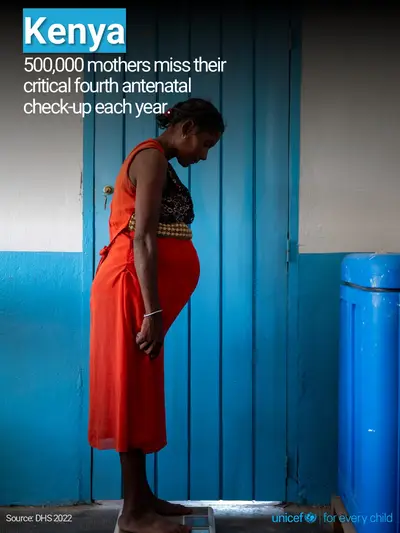 Antenatal care tile for Kenya, Photo · English
