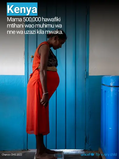 Antenatal care tile for Kenya, Photo · Swahili