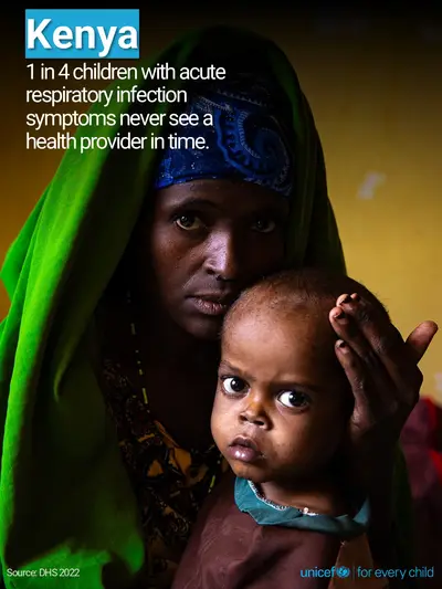 Childhood pneumonia tile for Kenya, Photo · English