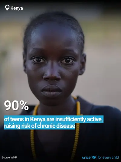 Adolescent physical activity tile for Kenya, Bold number · English