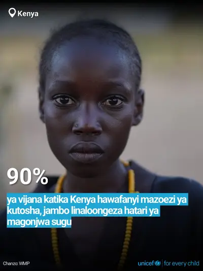 Adolescent physical activity tile for Kenya, Bold number · Swahili
