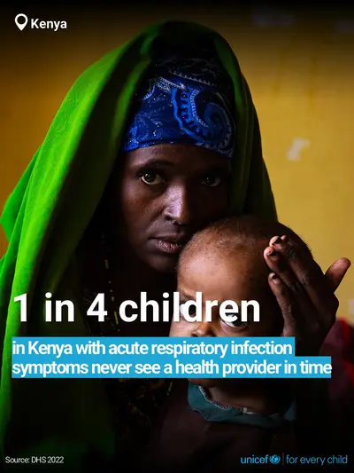 Childhood pneumonia tile for Kenya, Bold number · English